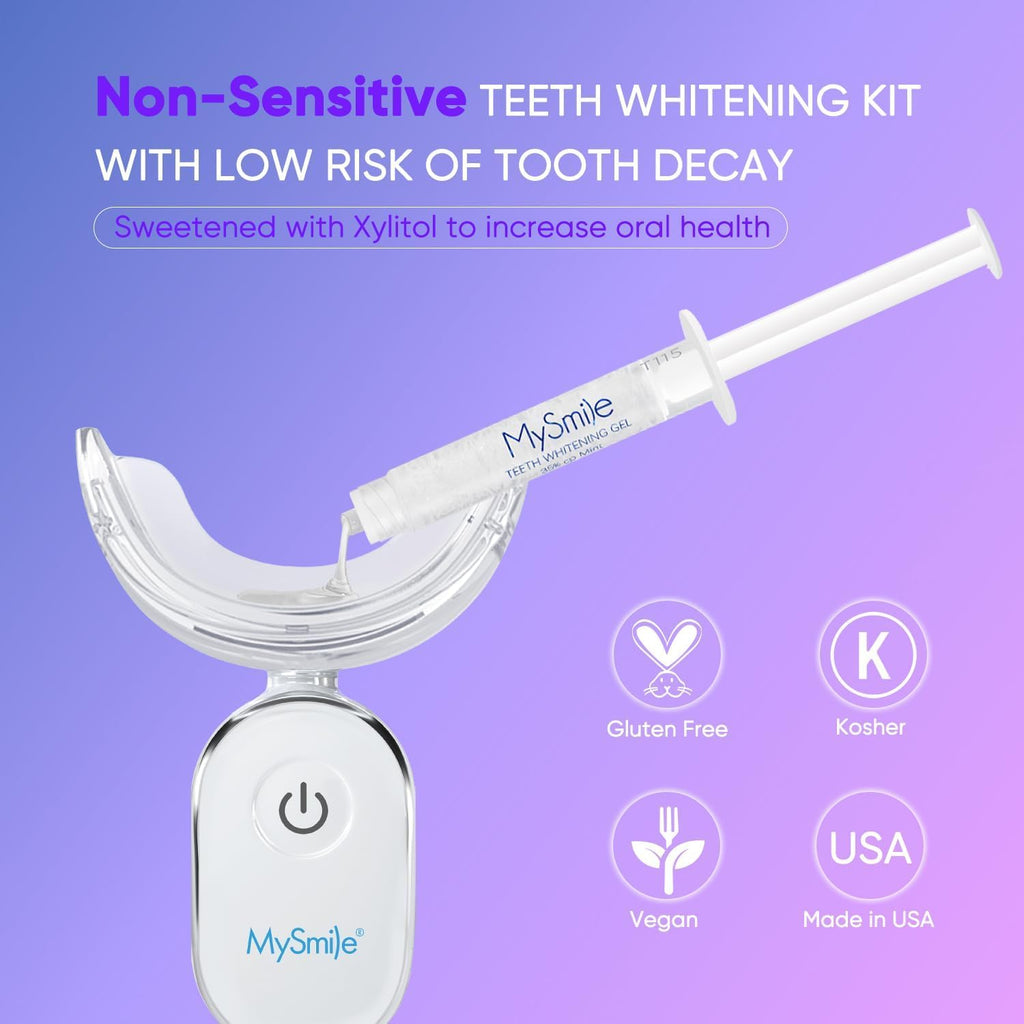Deluxe 10 Min Teeth Whitening Kit with 28 LED Light, 35% Carbamide Peroxide Teeth Whitening Gel, Helps Remove Years of Stains from Coffee, Soda, Wines, Smoking, Food