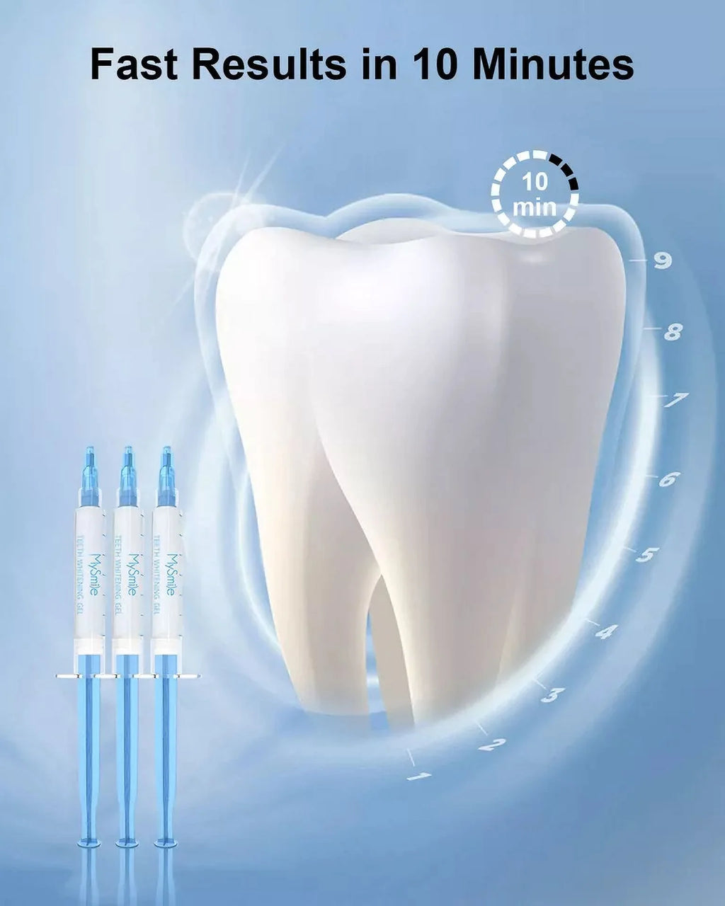10Pc X 3Ml Peroxide Teeth Whitening Gel Refill Tooth Whitener Non Sensitive, Economy Packaging