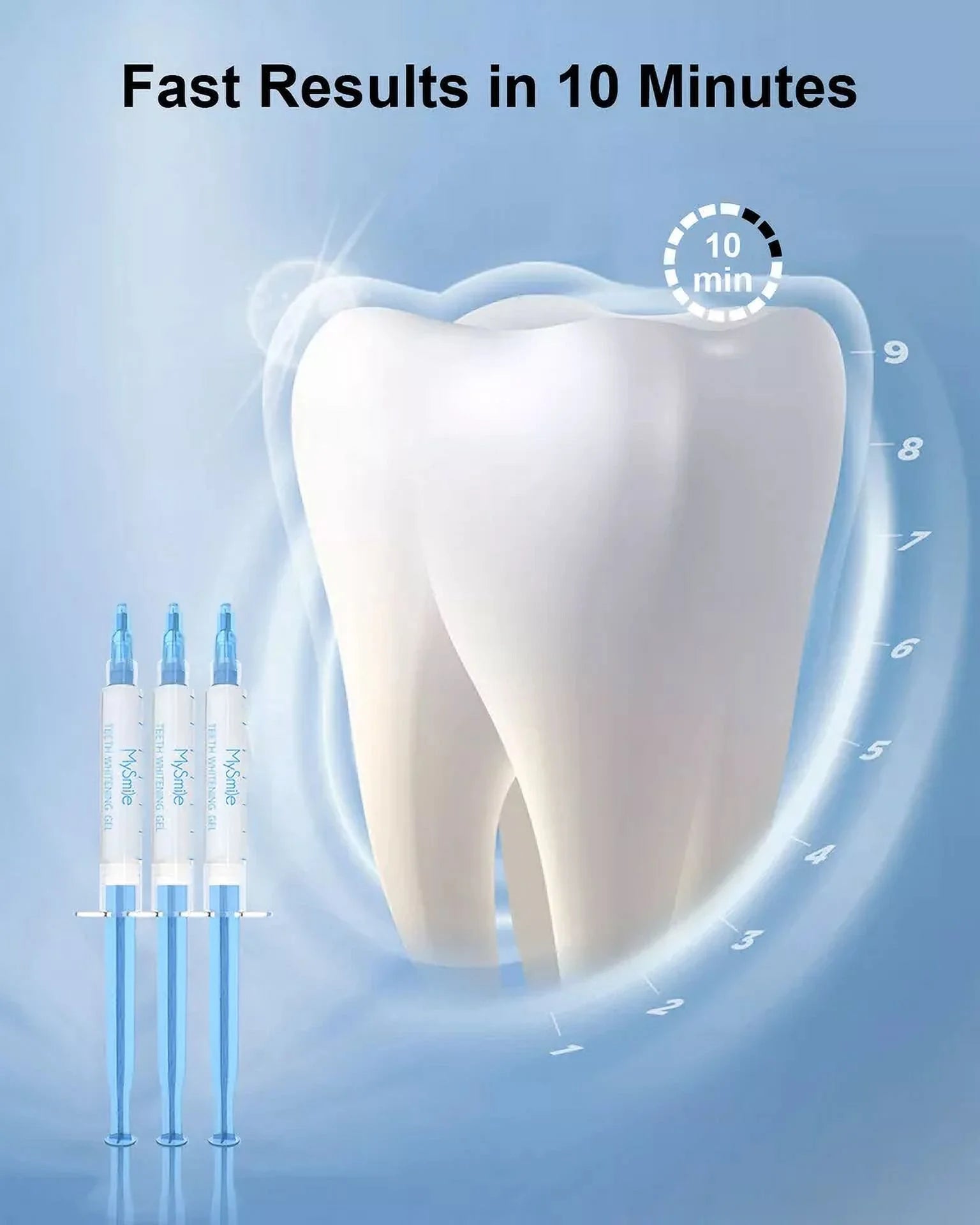 10Pc X 3Ml Peroxide Teeth Whitening Gel Refill Tooth Whitener Non Sensitive, Economy Packaging
