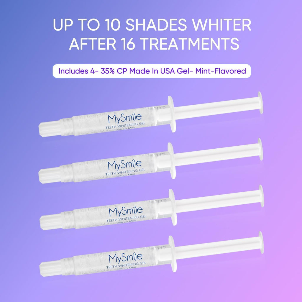 Deluxe 10 Min Teeth Whitening Kit with 28 LED Light, 35% Carbamide Peroxide Teeth Whitening Gel, Helps Remove Years of Stains from Coffee, Soda, Wines, Smoking, Food
